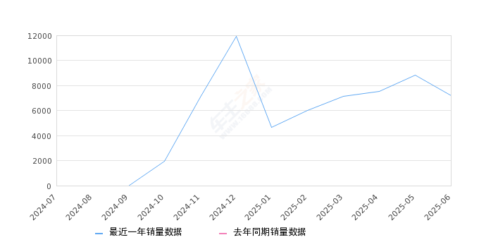 Kaiyun Sports-SEC刷新年度新高，飙升幅高达18.52%，还还来得及吗？